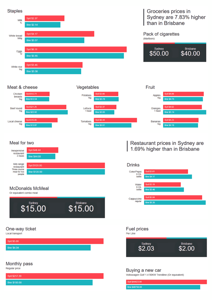 MSR Talent Newsletter 1 724x1024 1
